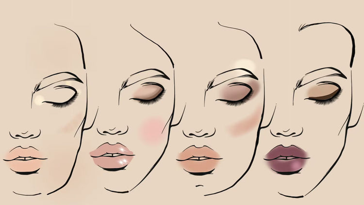 Cara y Rostro